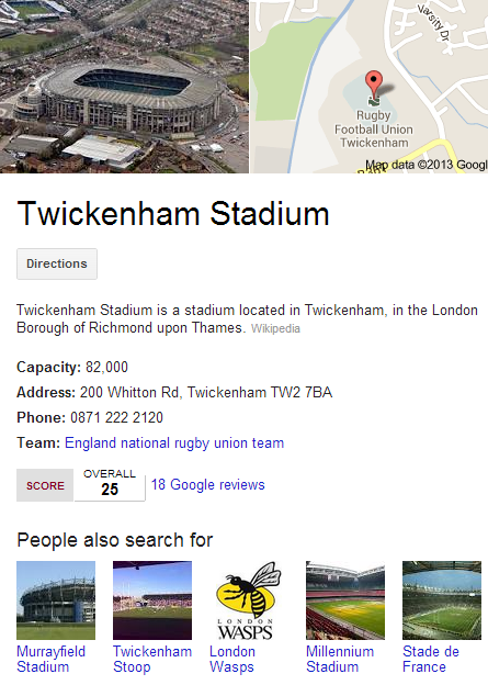 Twickenham