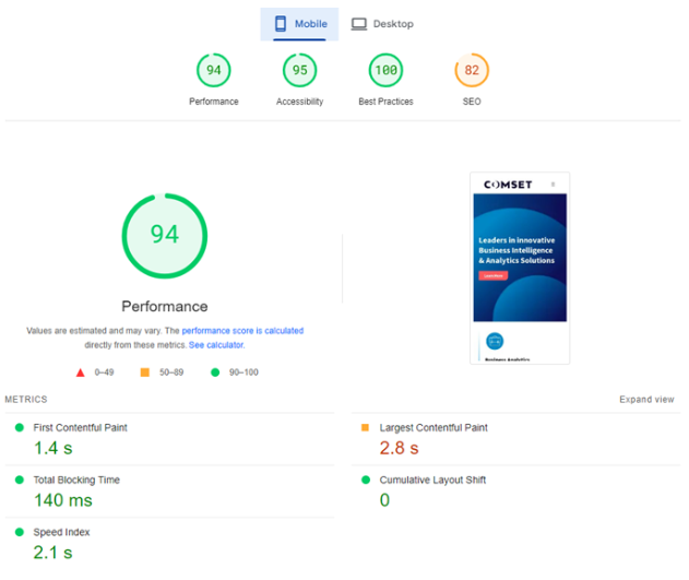 comset speed results mobile after optimisation