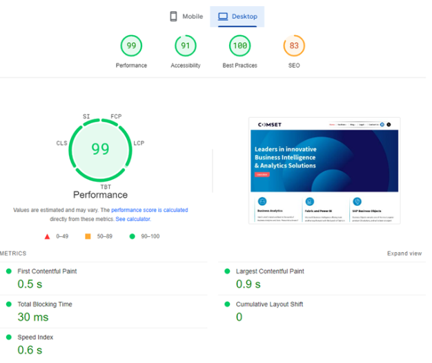 comset speed results desktop